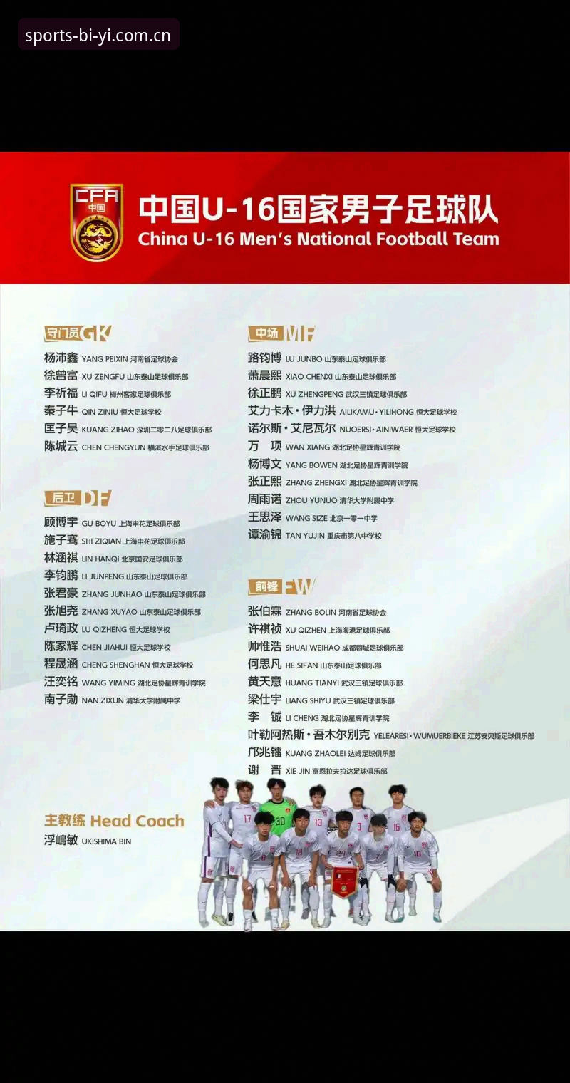 深度揭秘：U17世界杯抽签，中国足球少年如何“破圈”？