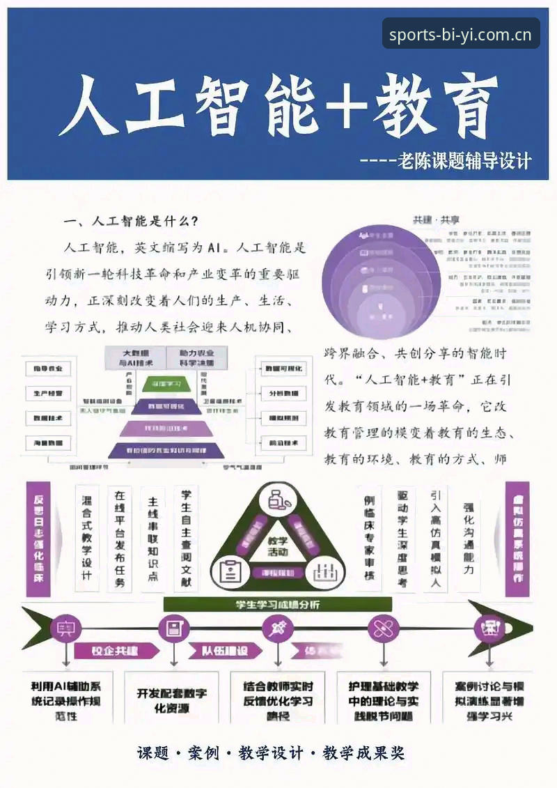 必一体育平台2025新体验：5个值得关注的功能升级与实用技巧