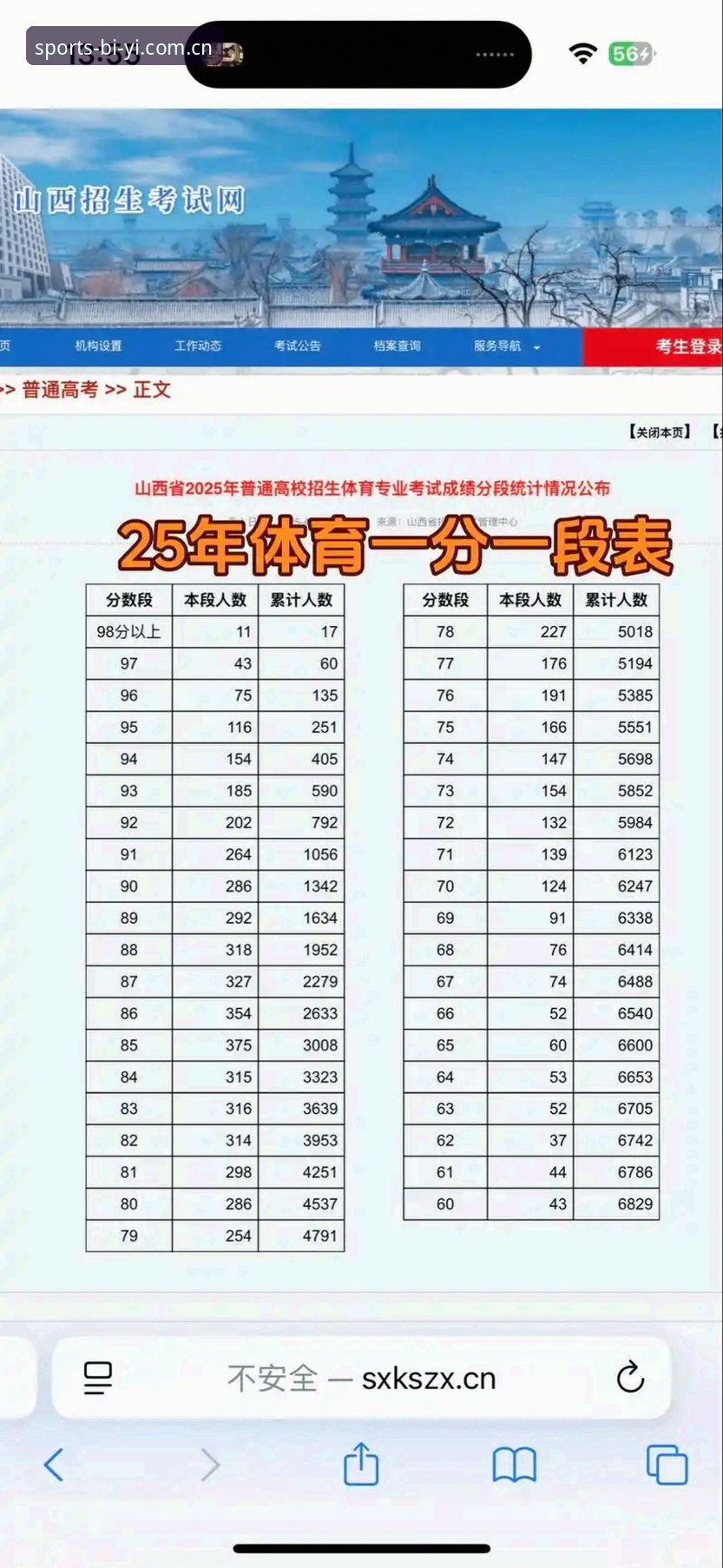 必一体育平台2025注册入口安全评估：实用指南与趋势分析